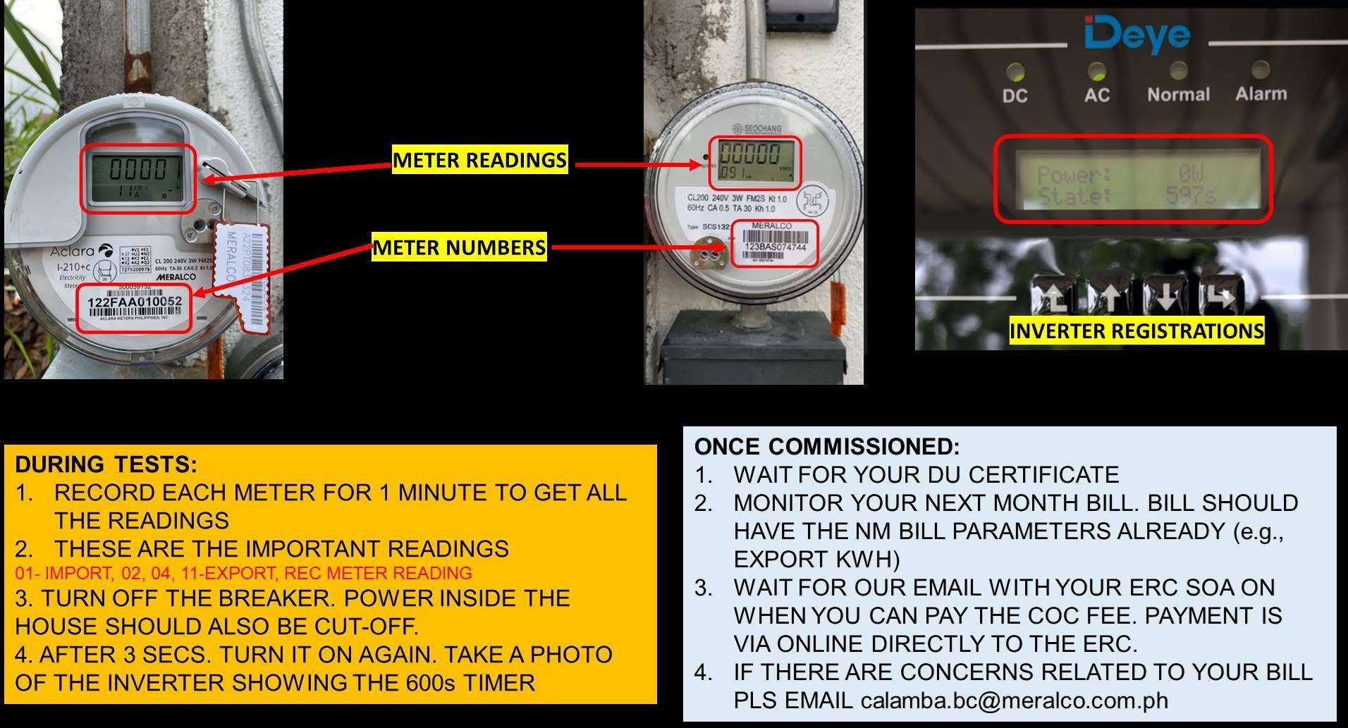 Meter readings and inverter registration used during net-metering tests